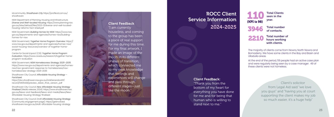RoCC for Women Annual Report housing spread